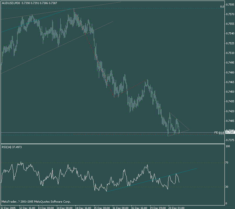 aud m30.gif
